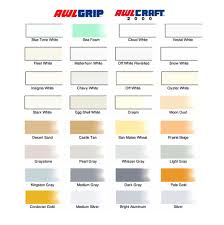 In this video bob lalonde shows us how to roll and tip awlgrip. Awlgrip Polyester Urethane Topcoat Base Quart