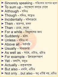 Source Imgur Com Learn English Words English Vocabulary Words English Word Book