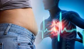 Stomach Bloating When Your Bloating Could Be Signalling Heart Failure Symptoms Express Co Uk