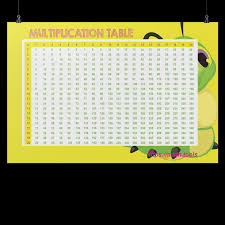 multiplication tables 1 100