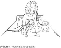 Maybe you would like to learn more about one of these? Sleep Study