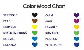 25 Bright Mood Necklace Charts