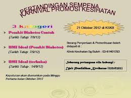 Wielu uważa, że nazwa sungai buloh pochodzi od rzeki sungai buloh, która przepływa od cieśniny malakka przez dystrykt kuala selangor. Hospital Sg Buloh On Twitter Karnival Promosi Kesihatan Http T Co Gpe5vyts