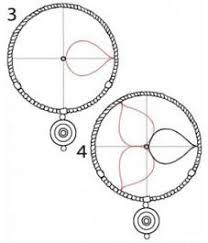 Comment Dessiner Un Attrape Reves Methode Simple Et Facile En 2020 Attrape Reve Attrape Dessin