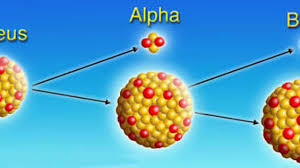 What is the age of organic origin based on several forms. Radioisotope Universe Today