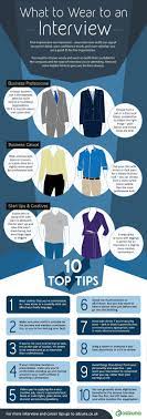 What To Wear To An Interview Infographic Interview Attire Interview Infographic What To Wear To An Interview