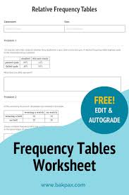 Free Relative Frequency Tables Algebra Worksheet In 2020 Algebra Worksheets Frequency Table Free Algebra