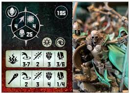 Image size is the same for all card types. Using The Warcry Card Creator I Was Able To Make Some Custom Cards For My Lon Warband Turned Out Rather Well Here S A Link To It Https Rachelnertia Github Io Warcry Card Creator Warcry