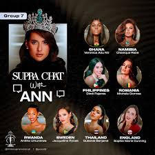 Anita kate umuratwa was nominated miss supranational rwanda in march, 2020, and her journey from then has been filled with experience and awareness, and personal growth. Dindi Pajares In Q A With Reigning Miss Supranational Abs Cbn News