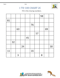 1st grade math 100 chart