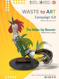 Nehru Science Centre, Mumbai ...