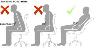 The hip joint can withstand repeated motion and a fair amount of wear and tear. What S The Best Long Term Sitting Posture Medical Sciences Stack Exchange