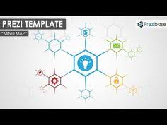 76 Best Tuto Prezi Images Templates Presentation