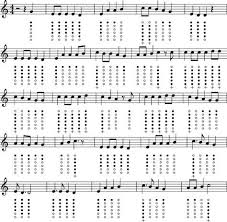 Dropkick Murphys Rose Tattoo Tin Whistle Tin Whistle Sheet Music Whistle