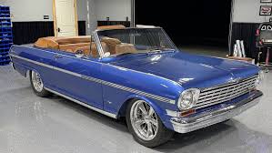 Image result for Daytona Blue 1963 Nova