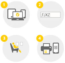 Sms notification about flight status. Check In Online Fast And Efficient