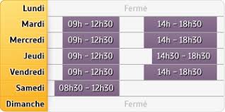 Lors de la réalisation des travaux de ravalement & étanchéité par harmonie nous avons bénéficié de subventions dont le montant s'est élevé à 950 000 € sur un marché de 2 028 400 € frank l. Banque Populaire Grand Ouest Sable Sur Sarthe A Sable Sur Sarthe