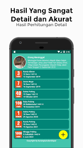 Cara menghitung angka kematian : Hitung Hari Peringatan Kematian Tahlilan For Android Apk Download