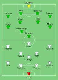 2014 Fifa World Cup Knockout Stage Wikipedia