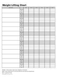 printable weight lifting chart shop fresh