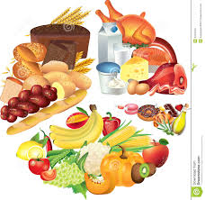 Food Pie Chart Illustration Stock Illustration
