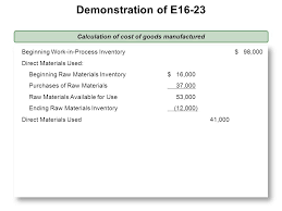 The first step in preparing the direct materials budget is to use the information above to calculate the ending inventory of clay and color for quarters 2 and 3. Chapter 16 Introduction To Managerial Accounting Ppt Video Online Download