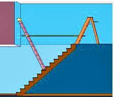 Pin By Bill Moir On Marches How To Paint Stairwell Diy Home Improvement Home Remodeling