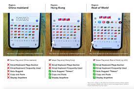 If you do not see any emojis or only see country codes, it means that your system (like windows) does not contain emoji flags. Emojipedia On Twitter Current Status Of Flag Taiwan On Ios In China Hong Kong And Rest Of World Row Https T Co Mznsirskxd