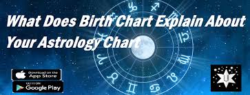 what does birth chart explain about your astrology chart