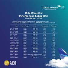 Mempesona berikut ini 10 artis cantik keturunan batak , siapa idola mu ? Berikut Ini Adalah Jadwal Penerbangan Garuda Indonesia Facebook