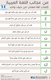 من عجائب اللغة العربية كلمات لها معنى من حرف واحد Arabic Language Learn Arabic Language Learn Arabic Alphabet