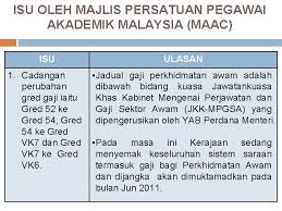 Kalau kita lihat dalam pengambilan penjawat awam selain itu, memperkasa integiriti penjawat awam. Cadangan Penambahbaikan Skim Perkhidmatan Pensyarah Di Ipta Oleh
