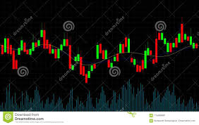 Candlestick Forex Trading Online Chart Financial Market