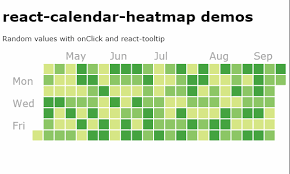 a calendar heatmap component built on svg