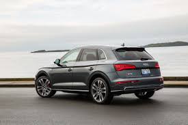 Image result for Daytona Gray 2018 SQ5