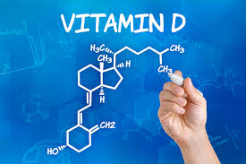 Vitamin D The Healthy Aging Dose Plus Answers To 7 Faqs