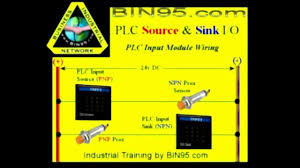 plc input output current sink and