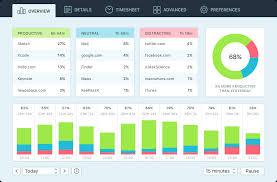 What mac data recovery apps can do. Rescuetime Alternative For Mac Qbserve