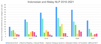 This is a self-archived – parallel-published version of an original  article. This version may differ from the original in pagi