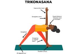 How To Do The Trikonasana And What Are Its Benefits Yoga Help Bikram Yoga Asana