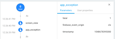 Firebase Crashlytics Not Reporting Crash Stack Overflow