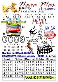 Syair Togel Singapore Hari Ini 25 April 2019 Binatang Pengikut Karang