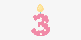 vela cumpleanos png numero 3 png cumpleanos 262x464 png download pngkit vela cumpleanos png numero 3 png