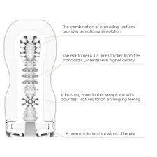 Amazon.com: TENGA Male Masturbator Vacuum Cup Pleasure Device, Premium  Original Vacuum Cup, Strong : Health & Household