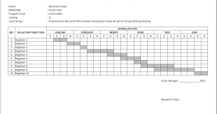 Transport peneliti 4 lt 8.000 32.000 4. Membuat Lembar Rencana Kegiatan Time Schedule Penelitian Skripsi Menggunakan Excel Tutup Kurung