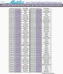 Faithful Free Printable Dmc Color Chart 2019