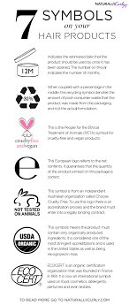 So That S What That Symbol Means Long Relaxed Hair Symbols Relaxed Hair