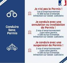 Conduite sans permis sanction : Conduire Sans Permis Sanctions Prevues Par Le Code De La Route