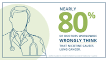 Nicotine: From Plants to People | PMI Science