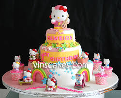 Army theme cake covered in fondant icing designed with eatable usa flag and logos on the side order army uniform cake , indian military cake designer cake commissioned to celebrate 50th visit us: Vin S Cakes Birthday Cake Cupcake Wedding Cupcake Bandung Jakarta Online Cakes Shop 3 Tier Hello Kitty Cake For Elmeira S 1st Birthday